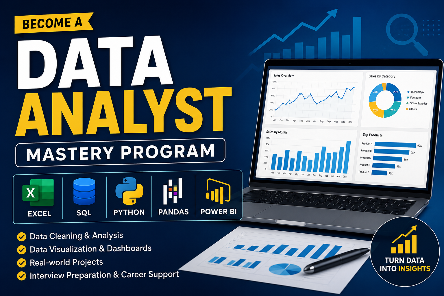 Data Analyst Mastery Program 2026
